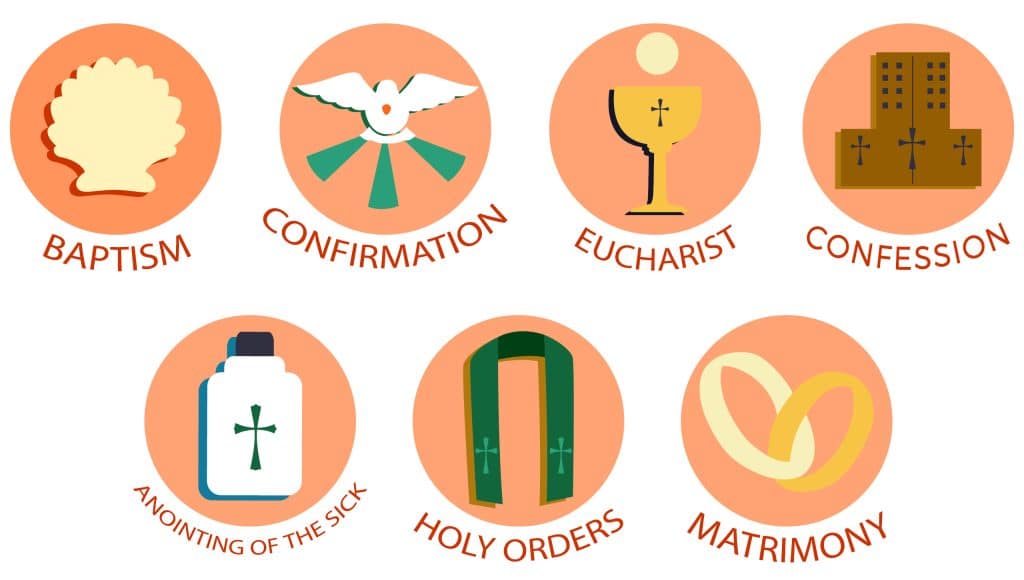 where-are-the-sacraments-in-the-bible-arlington-catholic-herald